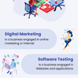 salvusappsolutions_infographic_IT_Company_in_Jabalpur.png