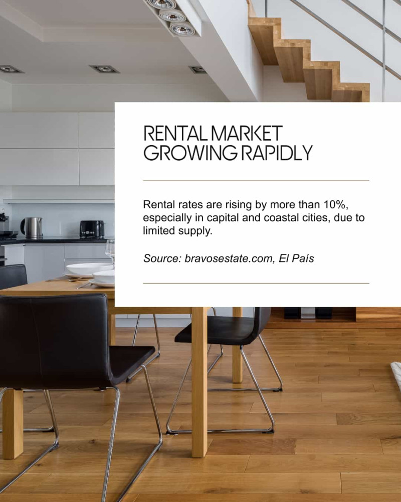filipp-shrage-kronung-rental-market-growing9225.jpg